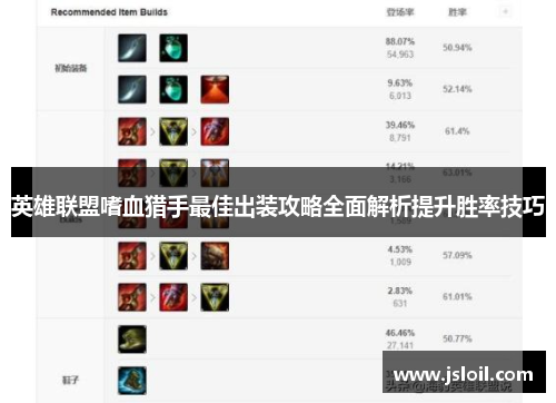 英雄联盟嗜血猎手最佳出装攻略全面解析提升胜率技巧 英雄联盟嗜血猎手最佳出装攻略全面解析提升胜率技巧