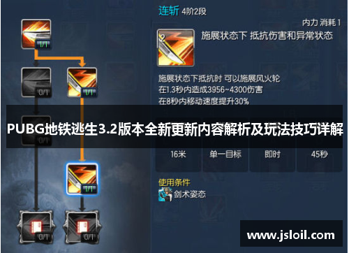 PUBG地铁逃生3.2版本全新更新内容解析及玩法技巧详解 PUBG地铁逃生3.2版本全新更新内容解析及玩法技巧详解